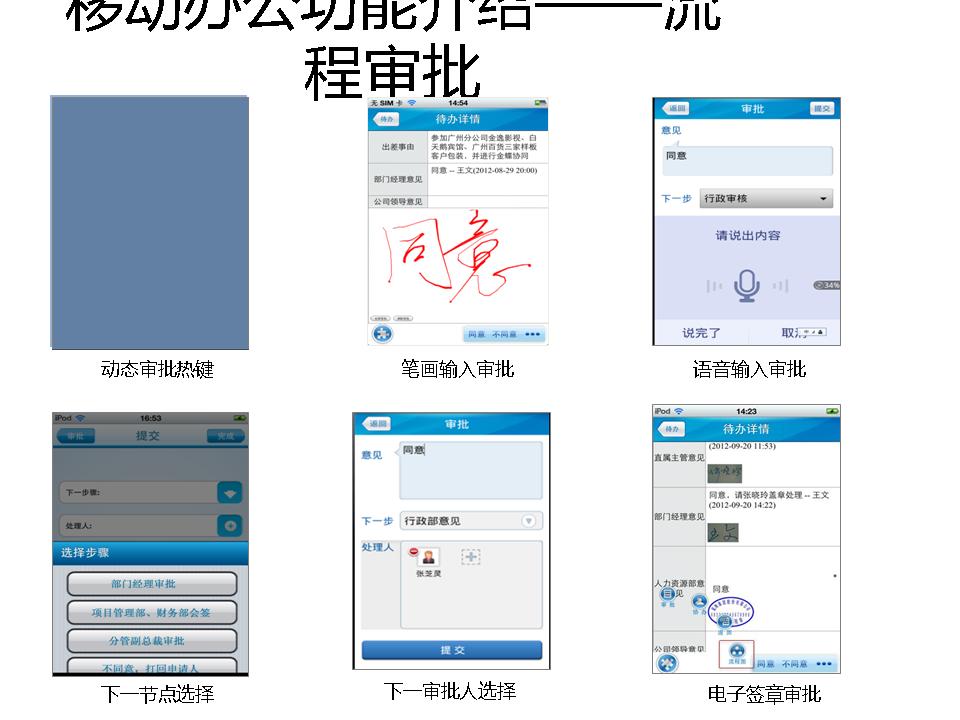 20150603105010489