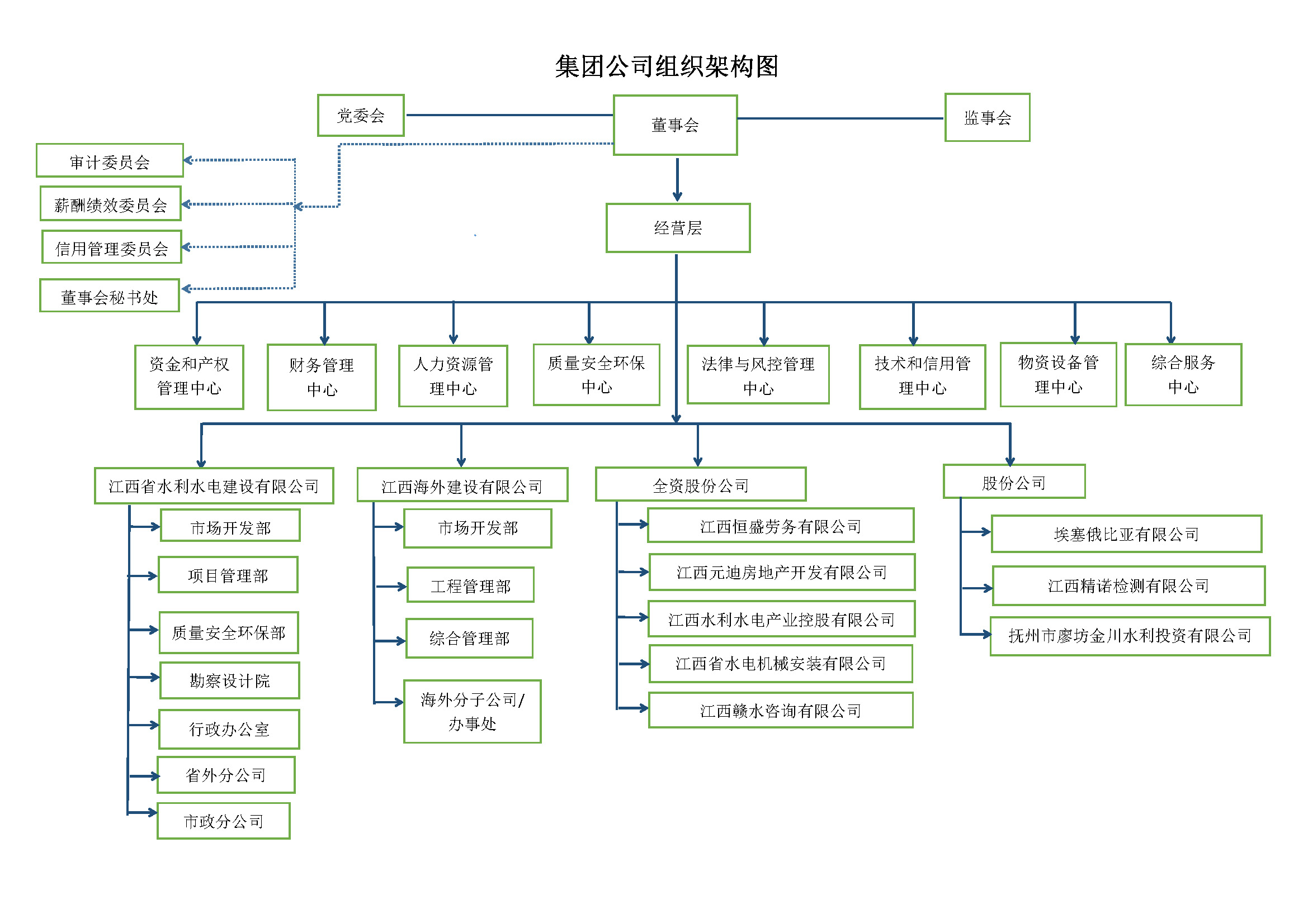 J9游戏·【中国】官方网站